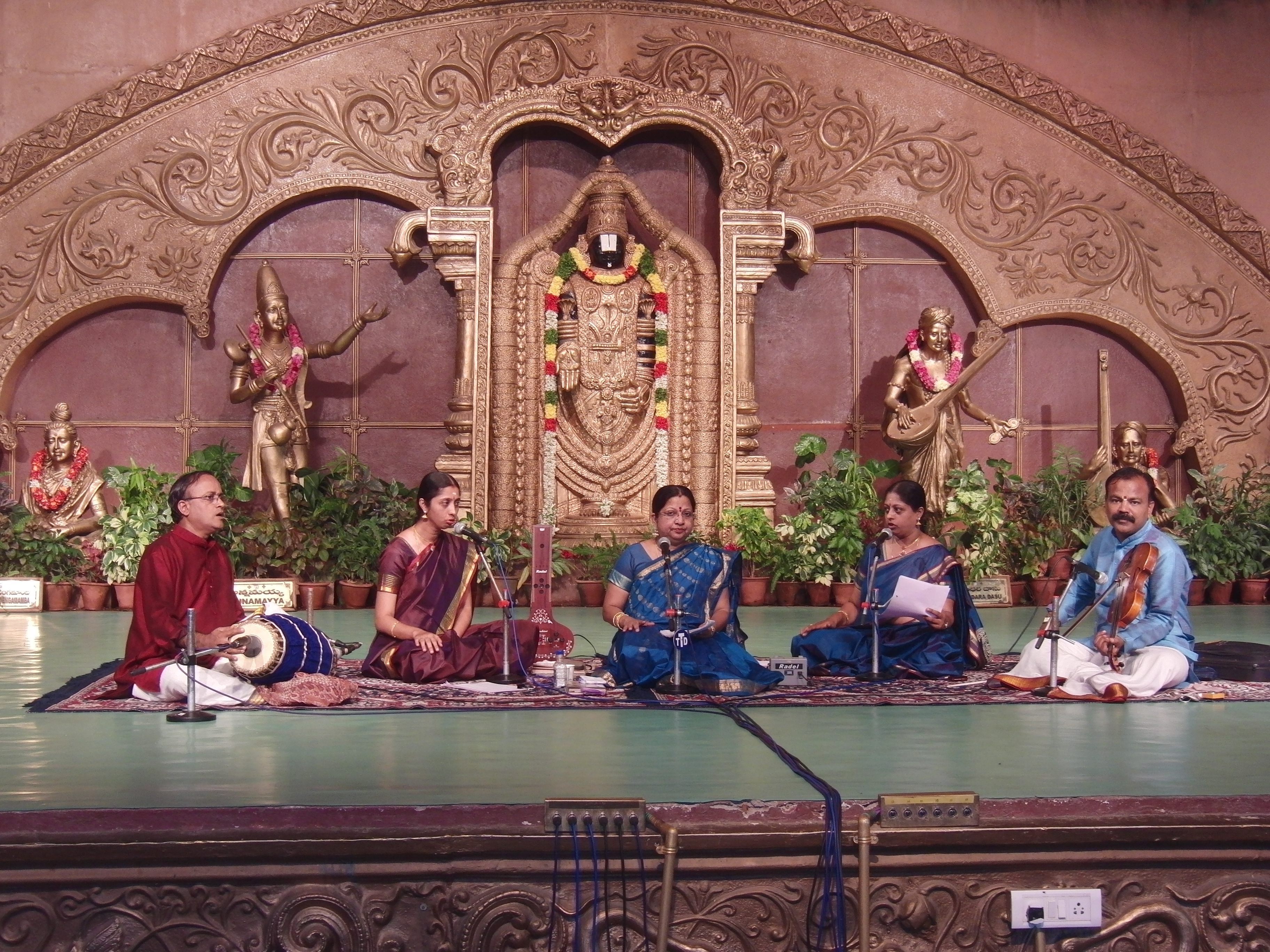 Performance Moment